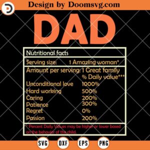 Dad Nutritional Facts SVG, Funny Papa SVG, Fathers Day Shirt Ideas SVG